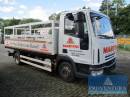 Lkw offener Kasten IVECO 80E18 Euro 5 Eurocargo